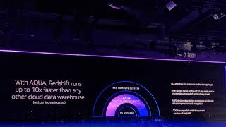 AWS speeds up Redshift queries 10x with AQUA