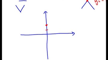 1999 State MATHCOUNTS  Sprint #24