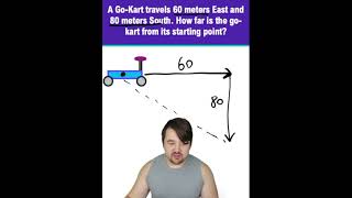 ⭐️Special⭐️ Triangles In The Real World! 🚘
