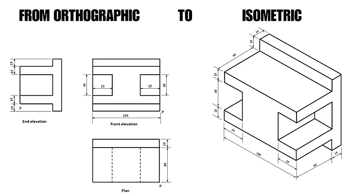 TD - More Examples on Conversion From Orthographic...