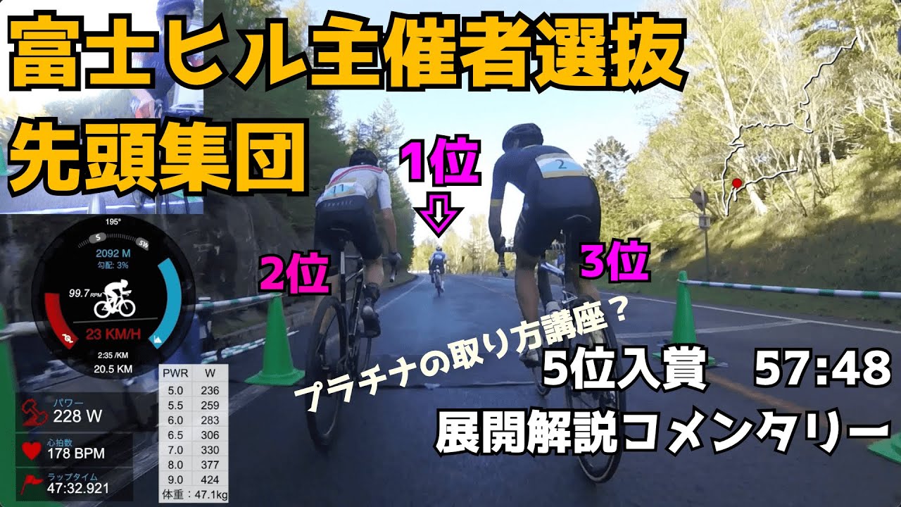 富士ヒル選抜 5位入賞 57:48 コメンタリー付き(プラチナ)