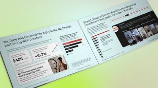 How Brands Win on YouTube in 2026 With a 360 Strategy