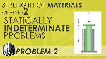 Mechanics of Deformable Bodies   Chapter 2 Statically Indeterminate Problems Problem 2 (PH)