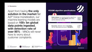 VOX Solutions MEFFYS 2023