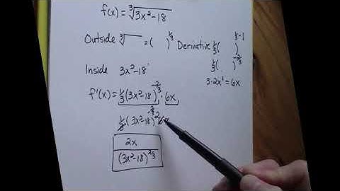 Cube root chain rule