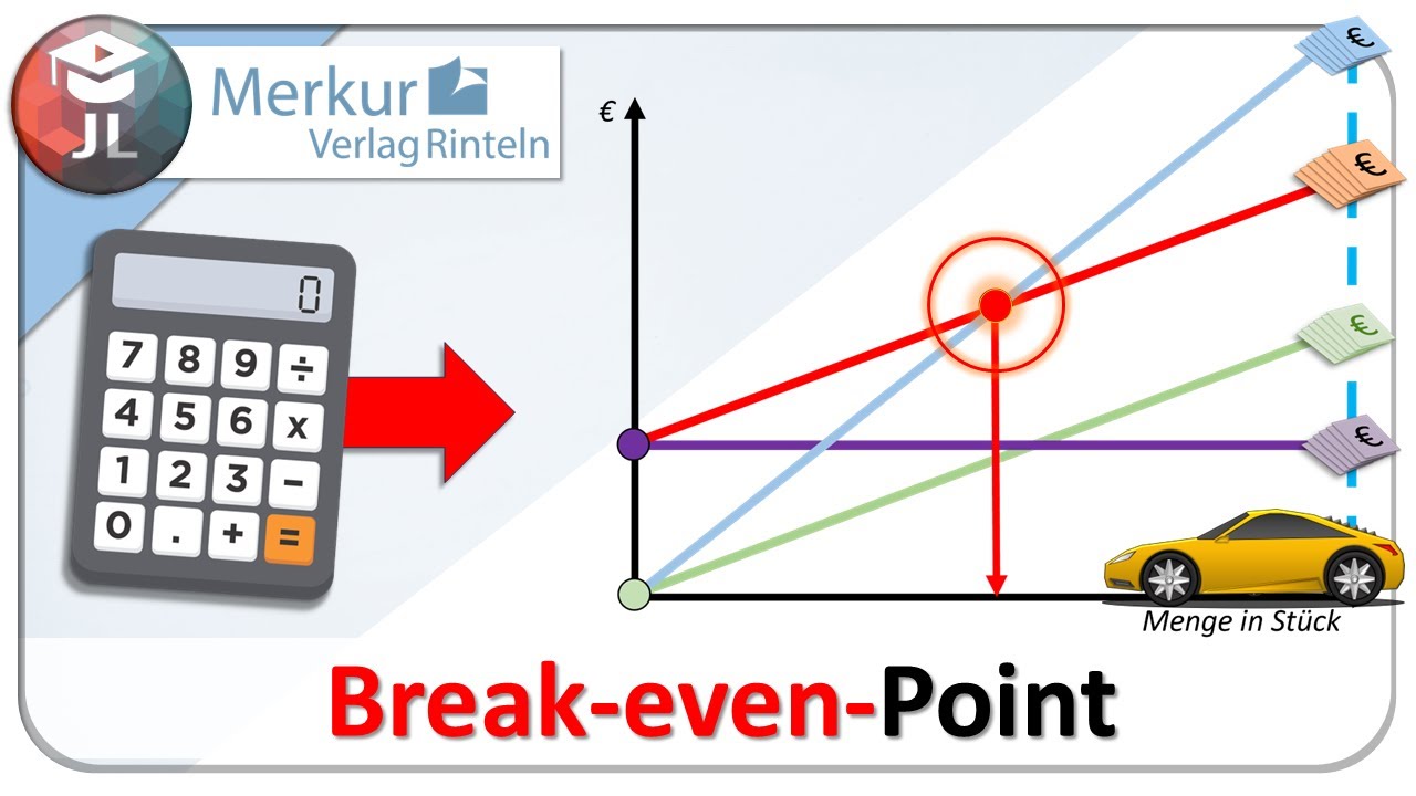 Break Even Point Einfach Erklärt www.youtube.com