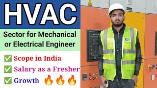 HVAC Career Scope in India | Salary as a Fresher After Diploma/B.Tech Mechanical or Electrical