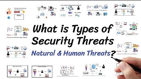What are the major categories of information security threats?