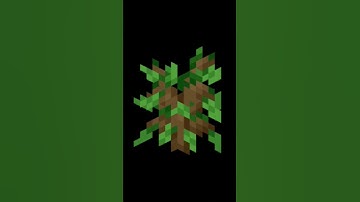 Planting trees until I get to 36 million trees! Current total: 27,540 trees! #minecraft #teamtrees