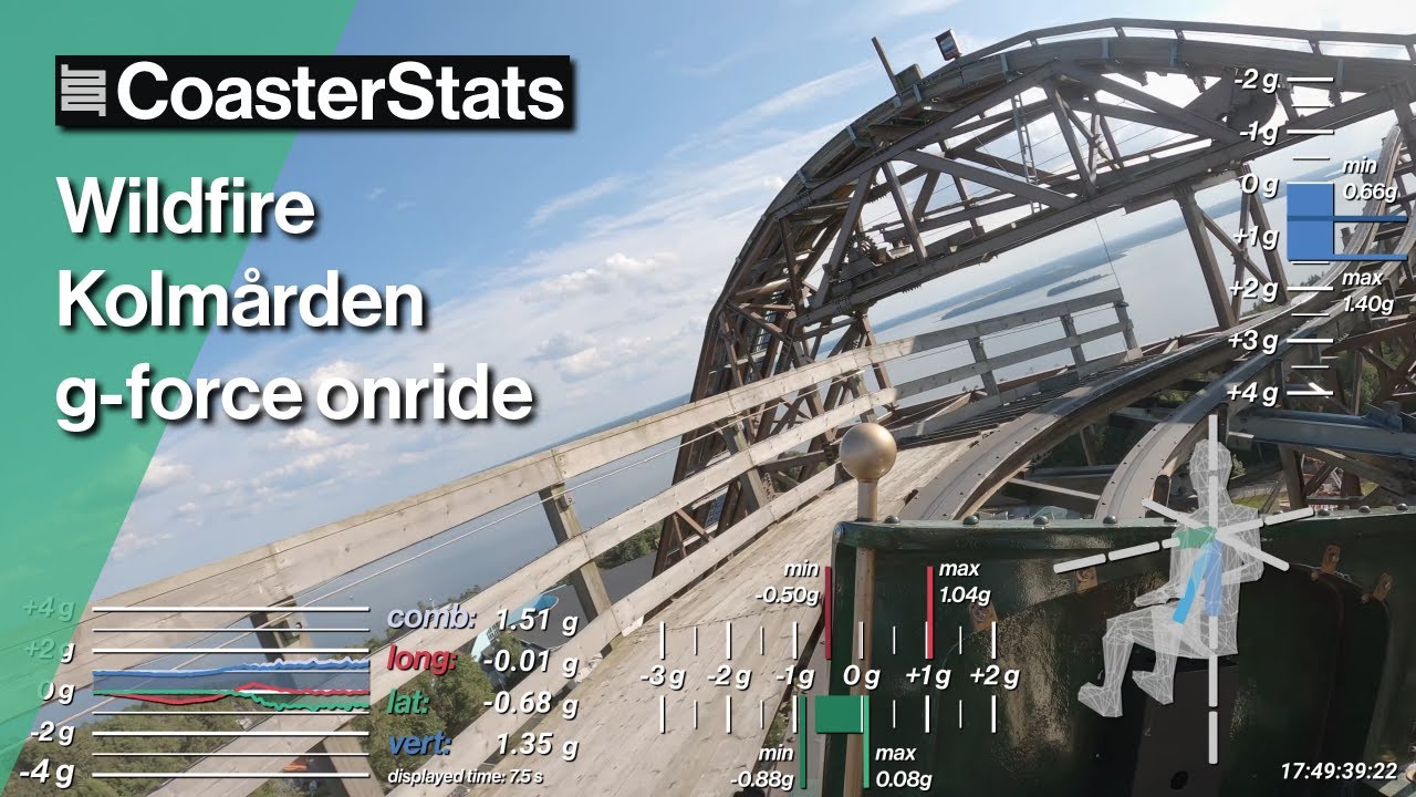 Wildfire (warmed up) g-force onride - Kolmården [4K 60FPS]