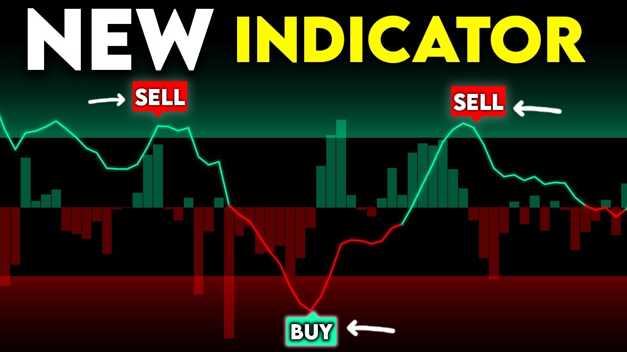 The Most POWERFUL TradingView Indicator I've SEEN - YouTube