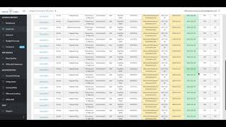 Lifecycle Insights Overview