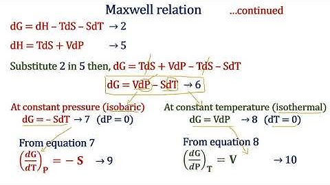 Joule–Thomson coefficient for real gases - Thermodynamic derivation (Part 3)  – Cooling a gas