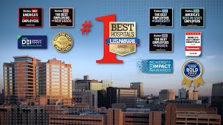 MD Anderson's Fiscal Year 2022 in review: Highlights from a year of Making Cancer History®