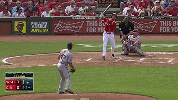 WSH@CIN: Votto launches two-run homer to left-center