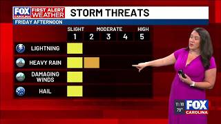 Humidity climbs and daily storm chances return