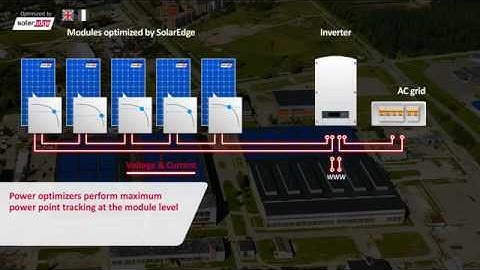 De Solaredge Power Optimizer Video