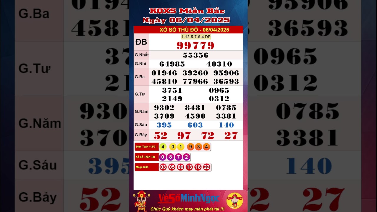 sòng bài w88 Xổ Số Miền Bắc, XSMB ngày 06/04/2025, Trực Tiếp KQXS , Xổ Số Thái Bình , KQXS Miền Bắc