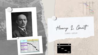 Henry Gantt y el Famoso Diagrama de Gantt | #administración #comunicación #medios #theotherside