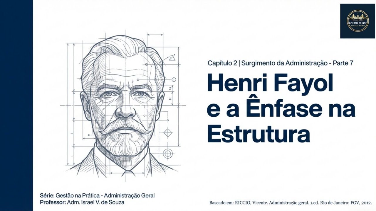 #07 | Série Gestão na Prática - Administração Geral - Capítulo 02 - Parte 7