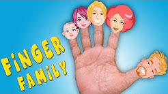 jari Keluarga | sajak anak-anak | lagu anak-anak | Finger Family - Durasi: 1:34. jari Keluarga | sajak anak-anak | lagu anak-anak | Finger Family - Durasi: 1:34.