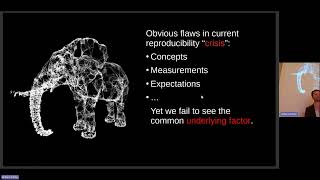 Measuring the complexity elephant in the metascientific room.