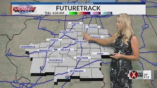 AMELIA TEST FORECAST