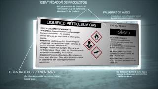 GHS Label Video in Spanish