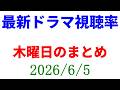 木曜日、全ドラマ視聴率まとめ☆視聴率速報☆2026年6月5日