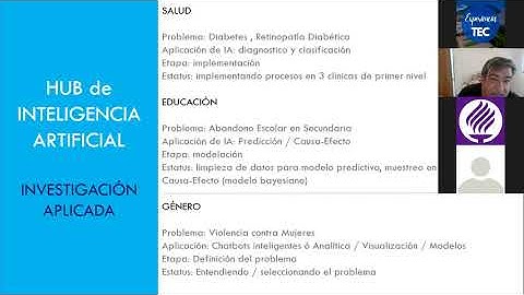El hub de Inteligencia Artificial - Tec de Monterrey