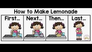 Video Lesson  Sequence of Events