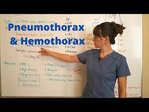 Video: Hemothorax: Gejala, Rawatan, Sebab