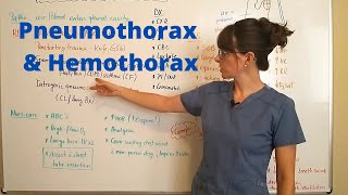 Pneumothorax & Hemothorax