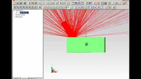 Introduction to TracePro