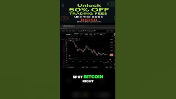 BitUnix Charts: Accurate Bitcoin Trading Analysis