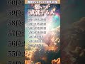 【願いが成就する誕生日ランキング】 運気アップの引き寄せBGM #開運 #誕生日占い #shorts