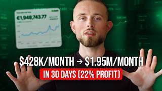 Case Study: Scaling to $1.95M/Month with 22% profit margin