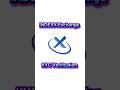 index.ai EXCHANGE KYC VERIFICATION! WIBS Token Airdrop!