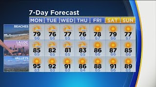 Amber Lee's Weather Forecast (Sept. 9)
