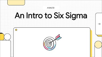 Six Sigma Explained | MASTER Process Improvement in 5 Minutes