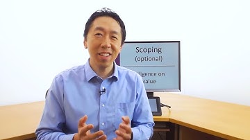 #39 Machine Learning Engineering for Production (MLOps) Specialization [Course 1, Week 3, Lesson 15]