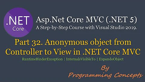 Part 32. Passing Anonymous Object from the controller to View in .NET Core MVC | AspNetCoreMVC.