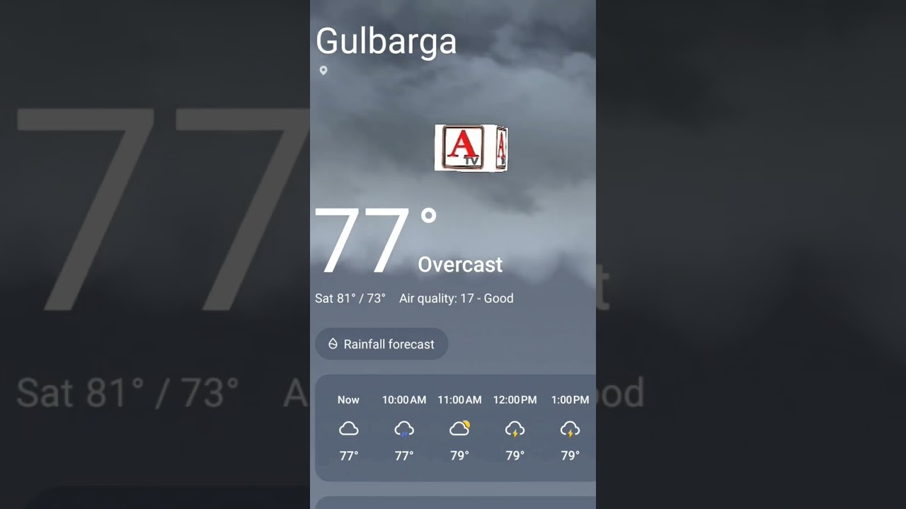 Gulbarga Weather Update