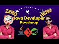 Java Roadmap Zero to Hero in just *15 Days* || How to cover Java, to become a Full Stack Developer