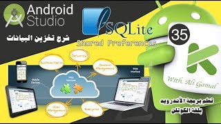 035 Data storage methods in Android (shared preferences, SQLite, web services)