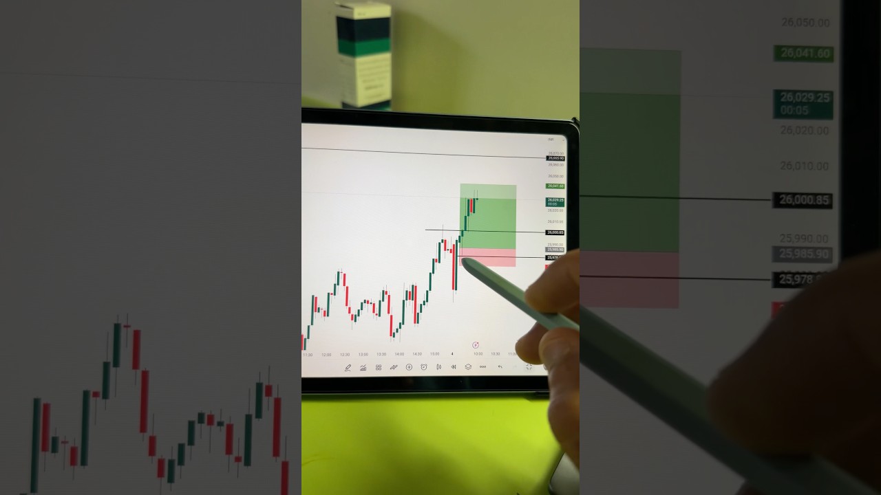 Big Bar Strategy 🔥