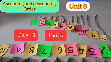 Ennum Ezhuthum/ MATHS/Unit 8/ Teaching Ascending and descending order