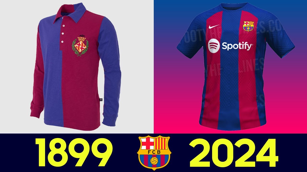 Barca's 3 reported kits for next season leaked - Football