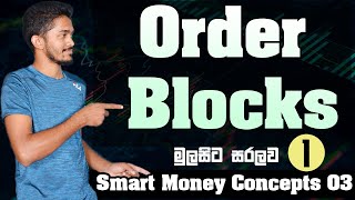 What is Order Block| Part 01 | Smart money Concepts | SMC