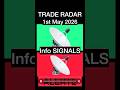 ⚠️Info SIGNALS🚨 TRADE RADAR #traderadar #thewolfofzurich #trading #education #information #stocks
